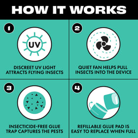 STEM Flying Insect Trap glue card replacement for continuous use