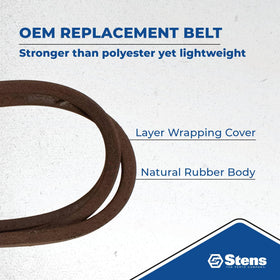 OEM numbers cross-reference on packaging simplifies replacement decisions.