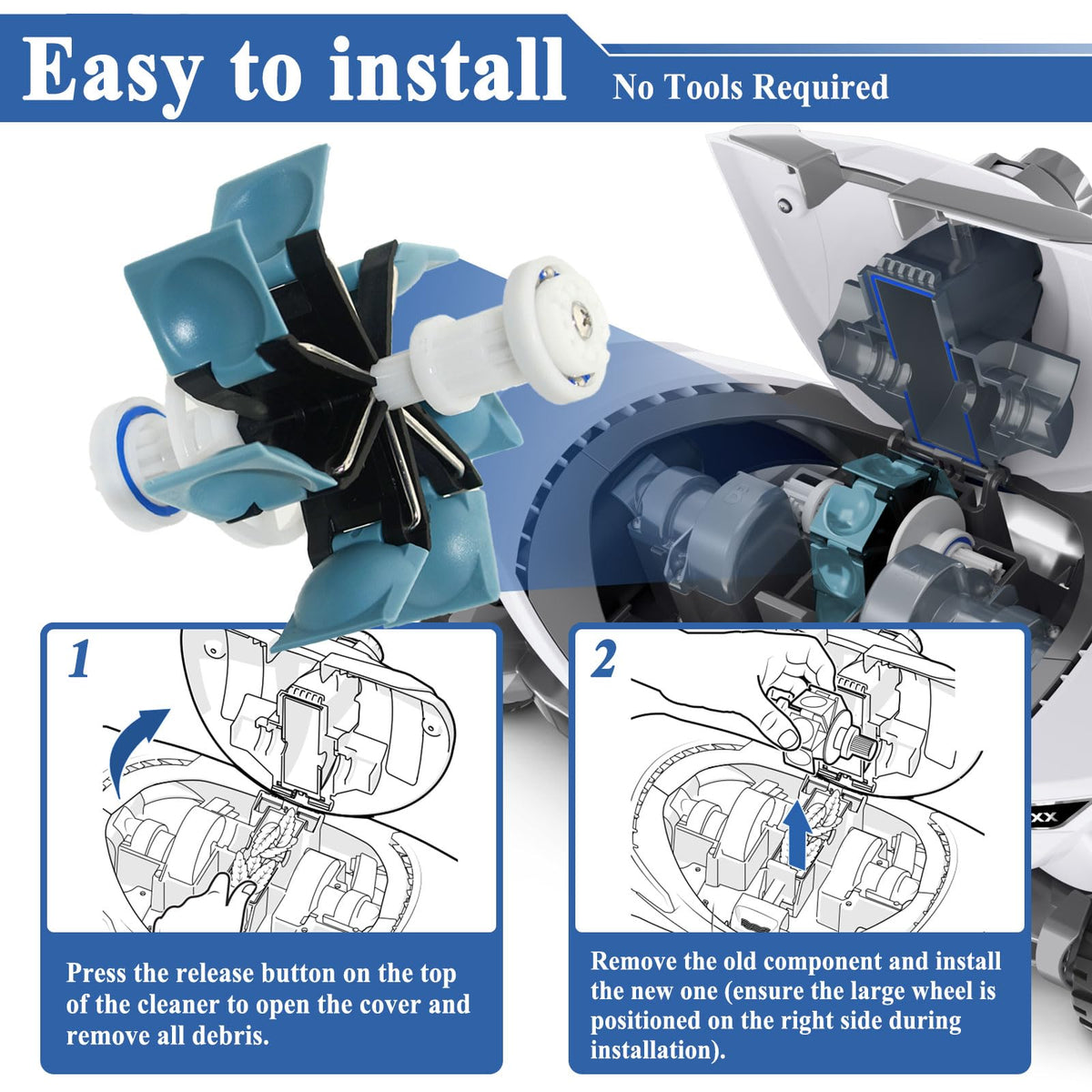 Sthangbig easy-installation design allows quick motor swap without major machine changes.