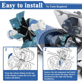 Sthangbig easy-installation design allows quick motor swap without major machine changes.