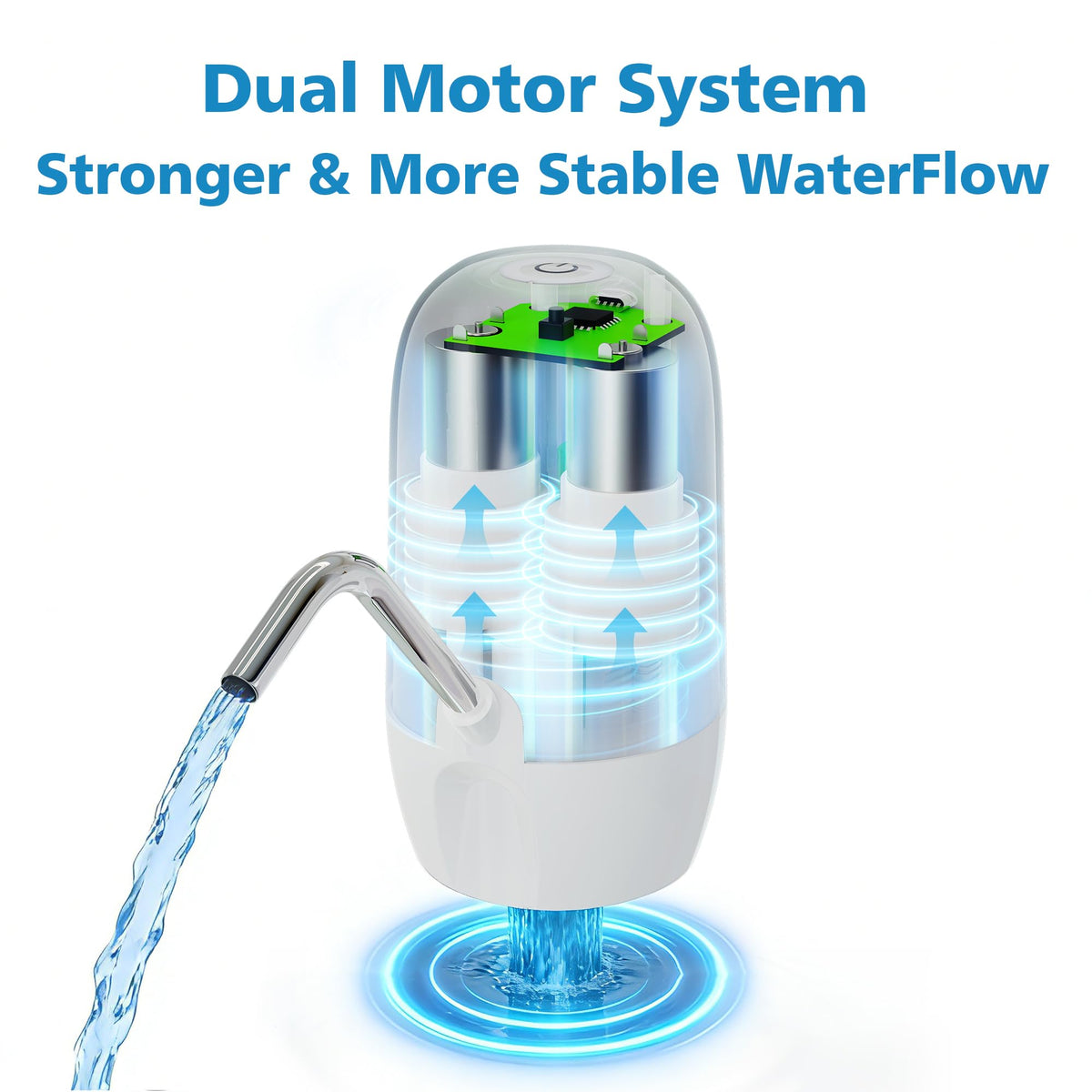 Sthmeyue dual motor pump provides steady water flow for play.
