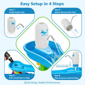 Sthmeyue outdoor setup supports summer water play.