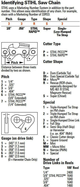 Stihl 3610 005 0055 chain gauge closeup highlights durability