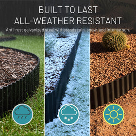 STIRLINGEAR edging along a flower bed keeps soil and grass separate.