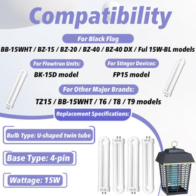 Stitokg tool-free installation highlighting quick bulb replacement experience