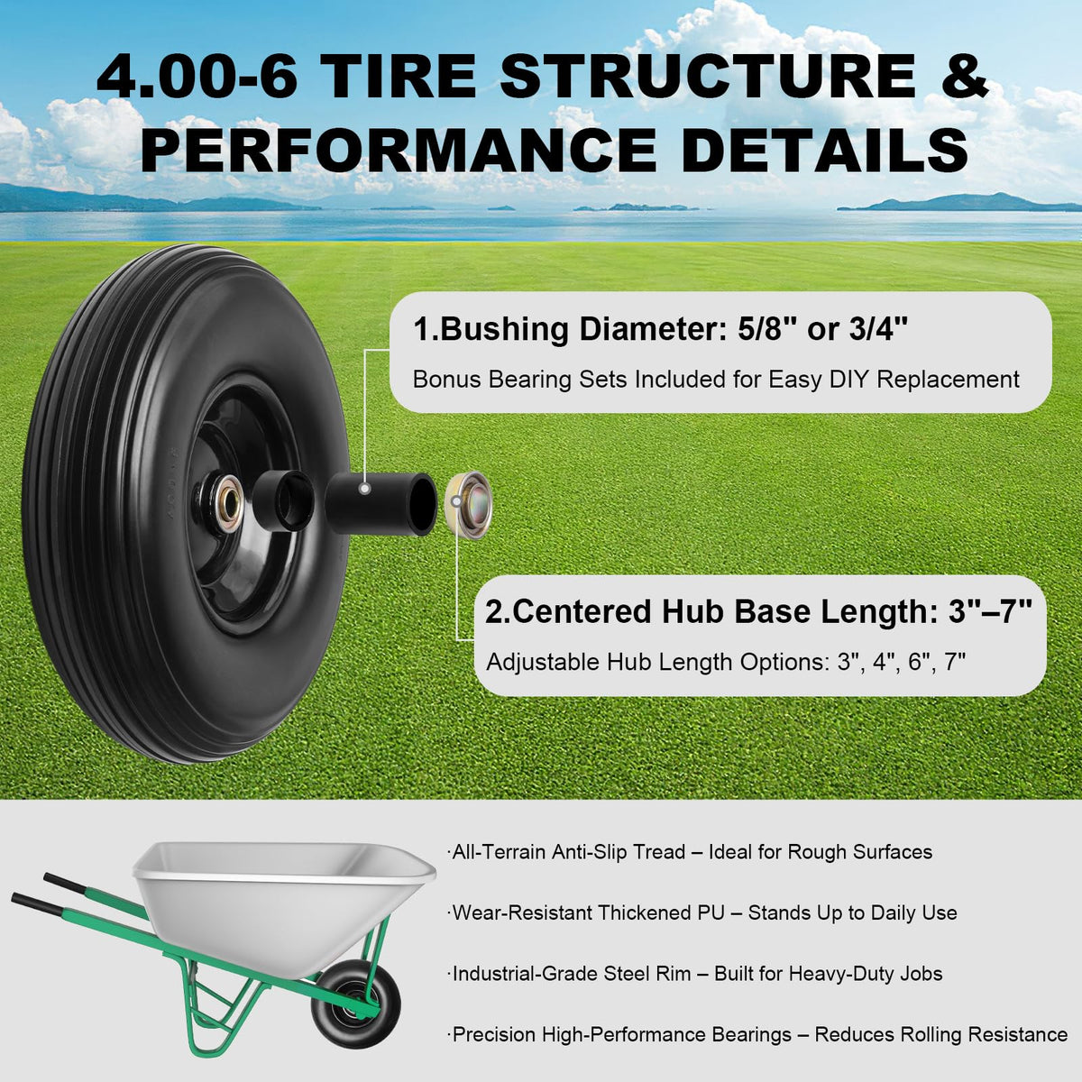 Storystore axle bore options 5/8 and 3/4 inches ensure versatile installation.