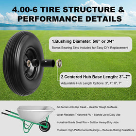 Storystore axle bore options 5/8 and 3/4 inches ensure versatile installation.