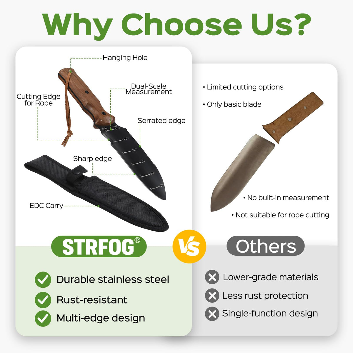 STRFOG Hori Hori knife used for weeding and root removal in garden