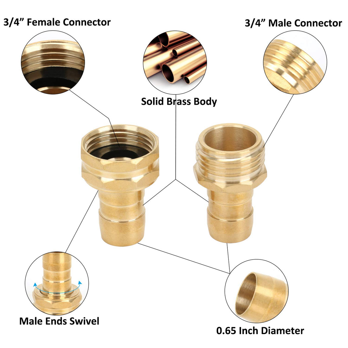 STYDDI brass female adapter offers secure connect for 3/4 inch threads.