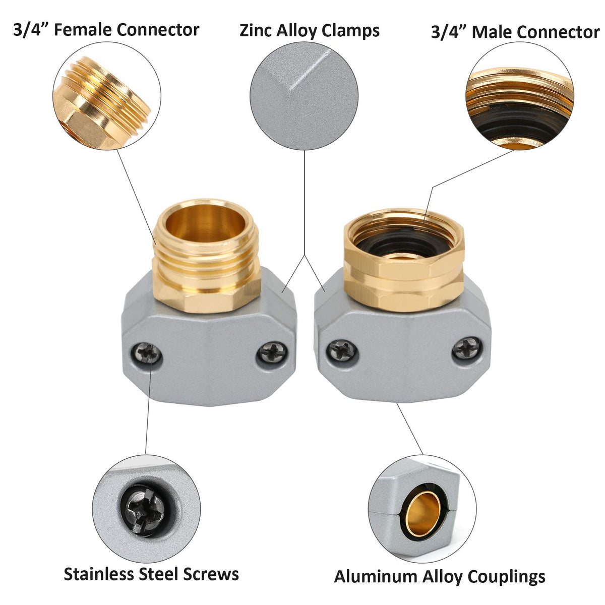 STYDDI gasket pair creates tight seals for longer hose life.