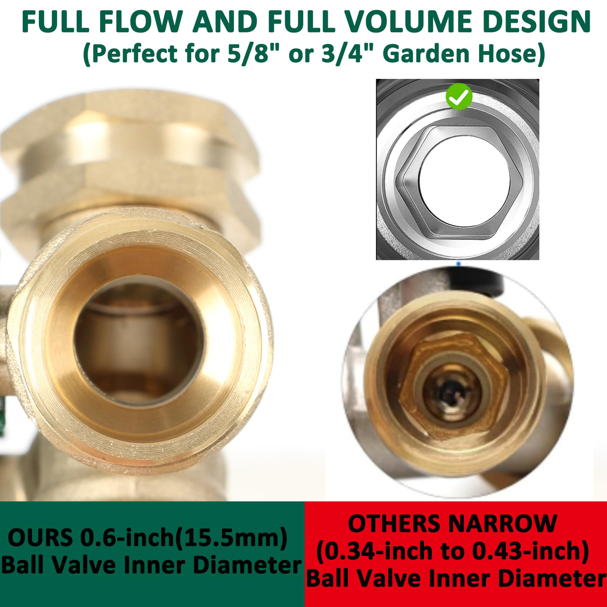 STYDDI hose splitter 2-way high flow enables simultaneous connections.