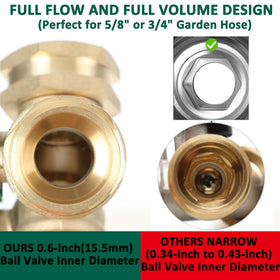 STYDDI hose splitter 2-way high flow enables simultaneous connections.