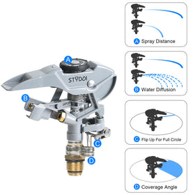 STYDDI arc collar adjusts coverage from partial to full circle