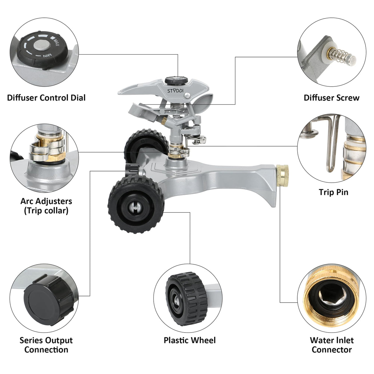 Swivel-type coupling simplifies hose attachment without twisting during setup.