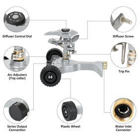 Swivel-type coupling simplifies hose attachment without twisting during setup.