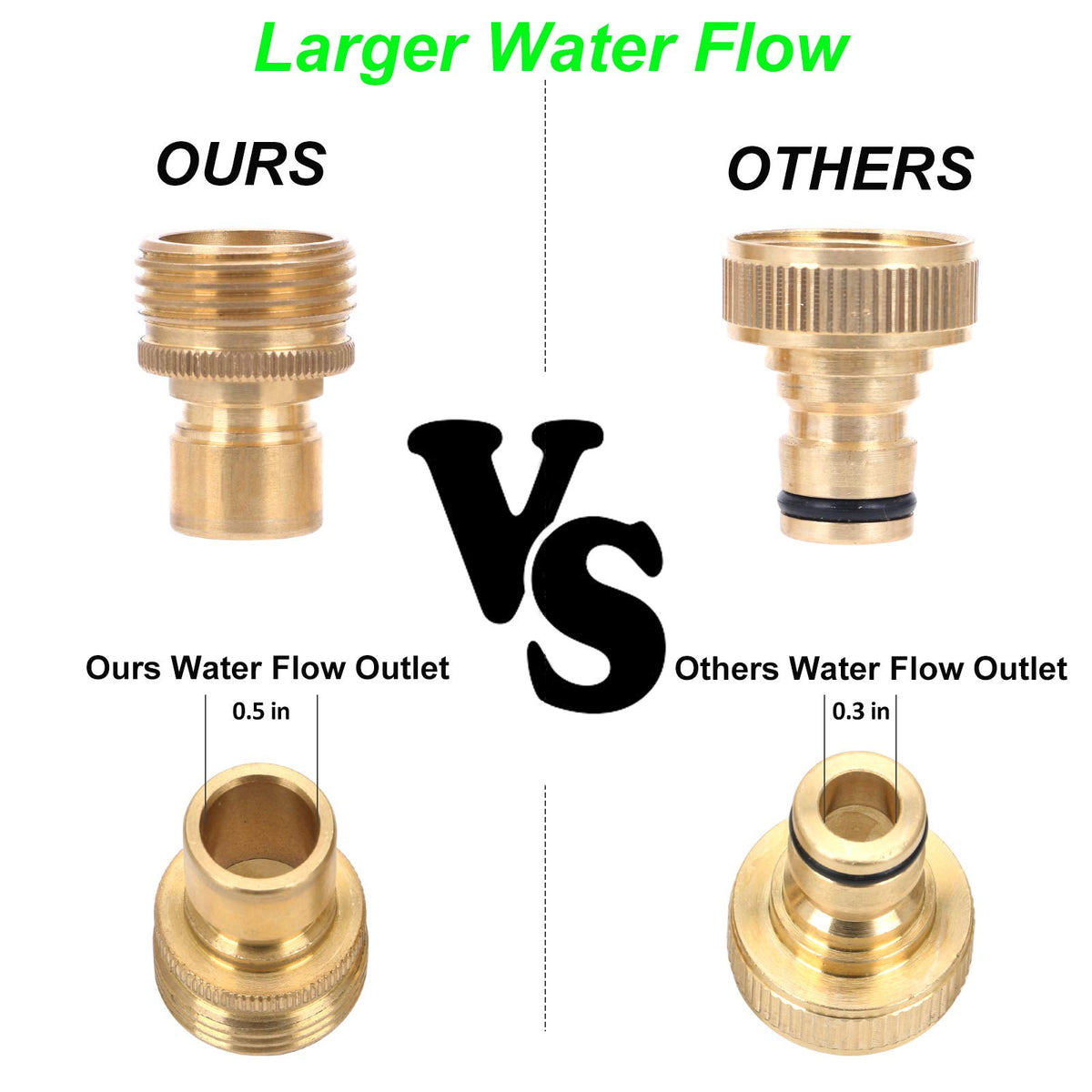 Washer accessories included with STYDDI quick-connects for leak-free assembly.