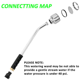 STYDDI soft rain wand 1400-hole showerhead delivers fine mist for seedlings.