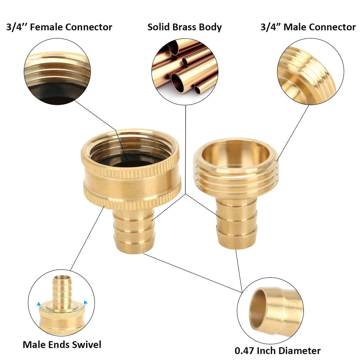 STYDDI stainless clamps set showing corrosion-resistant hardware.