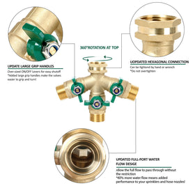 STYDDI Swivel brass nut enables quick installation on standard faucets.