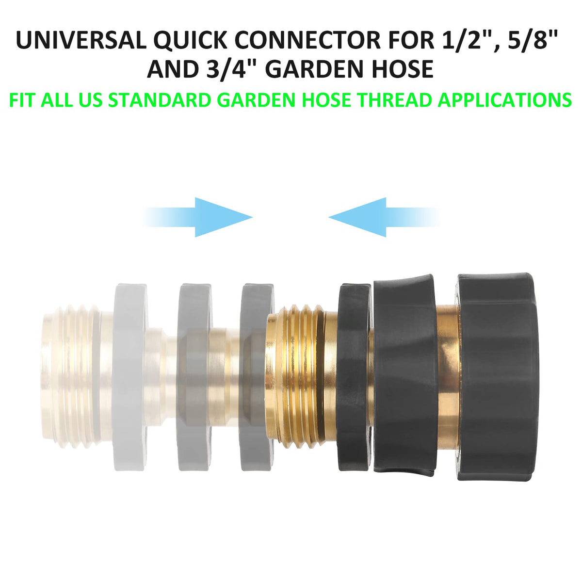 STYDDI 3/4 inch US thread compatibility ensures universal use with standard hoses.