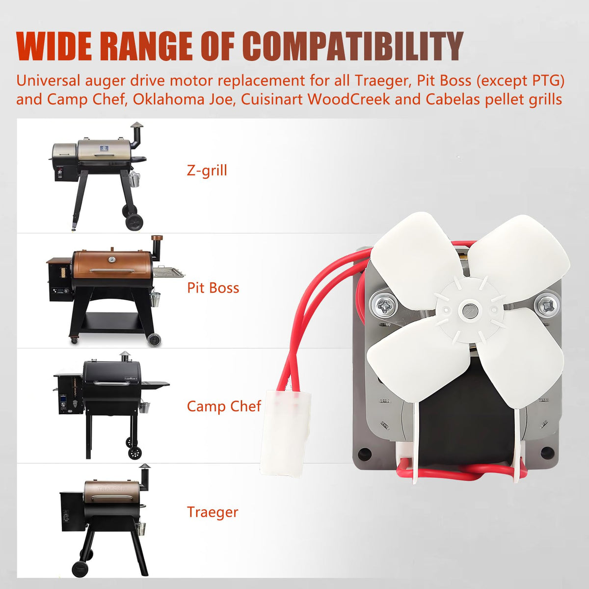 Subody Cldkz auger motor connected to a pellet grill shows reliable power