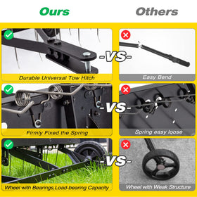 Suchtale dethatcher assembly instructions shown for effortless setup