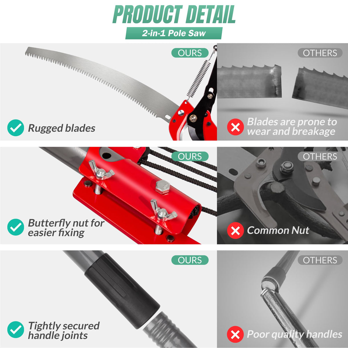 Suchtale telescoping pole sections for adjustable height