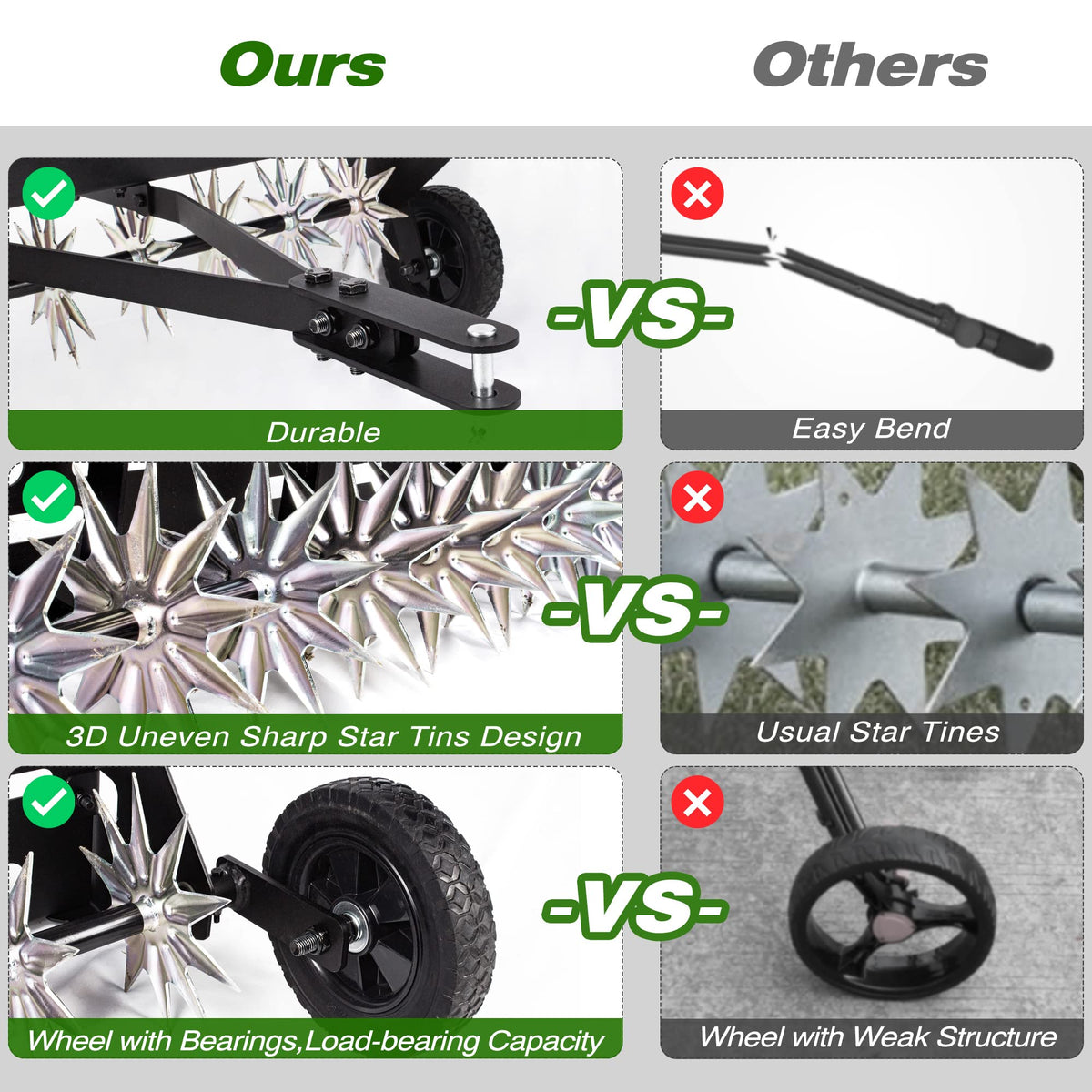Suchtale weight tray adds extra penetration on heavy soils