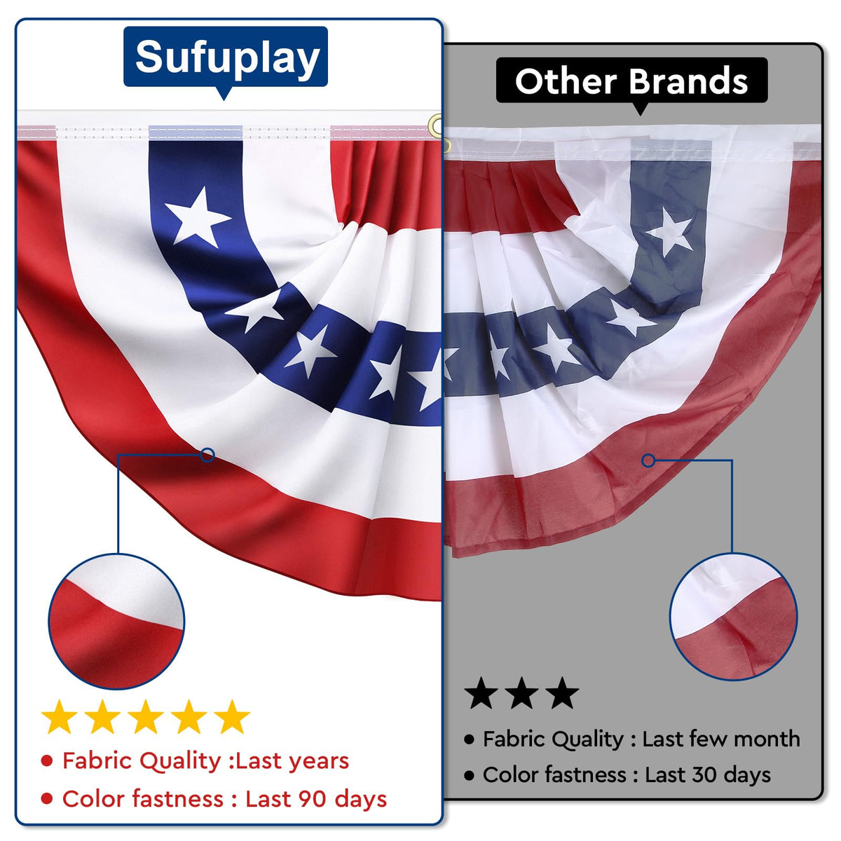 Sufuplay bunting showing reinforced header and brass grommets for secure display