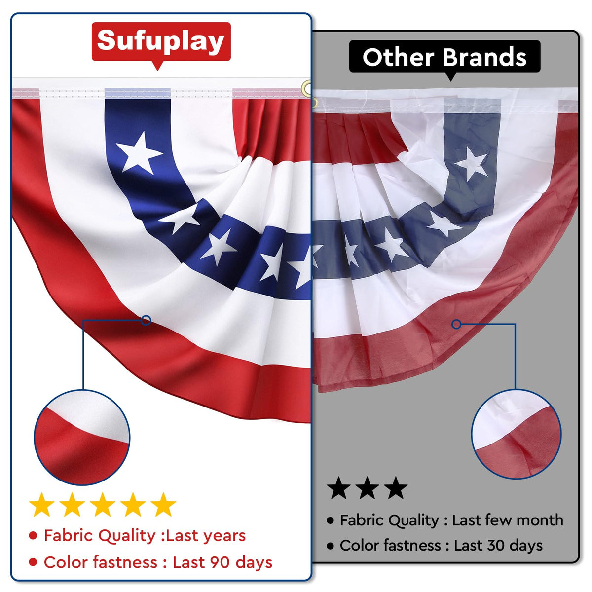 Sufuplay bunting with canvas header and brass grommets for secure hanging.
