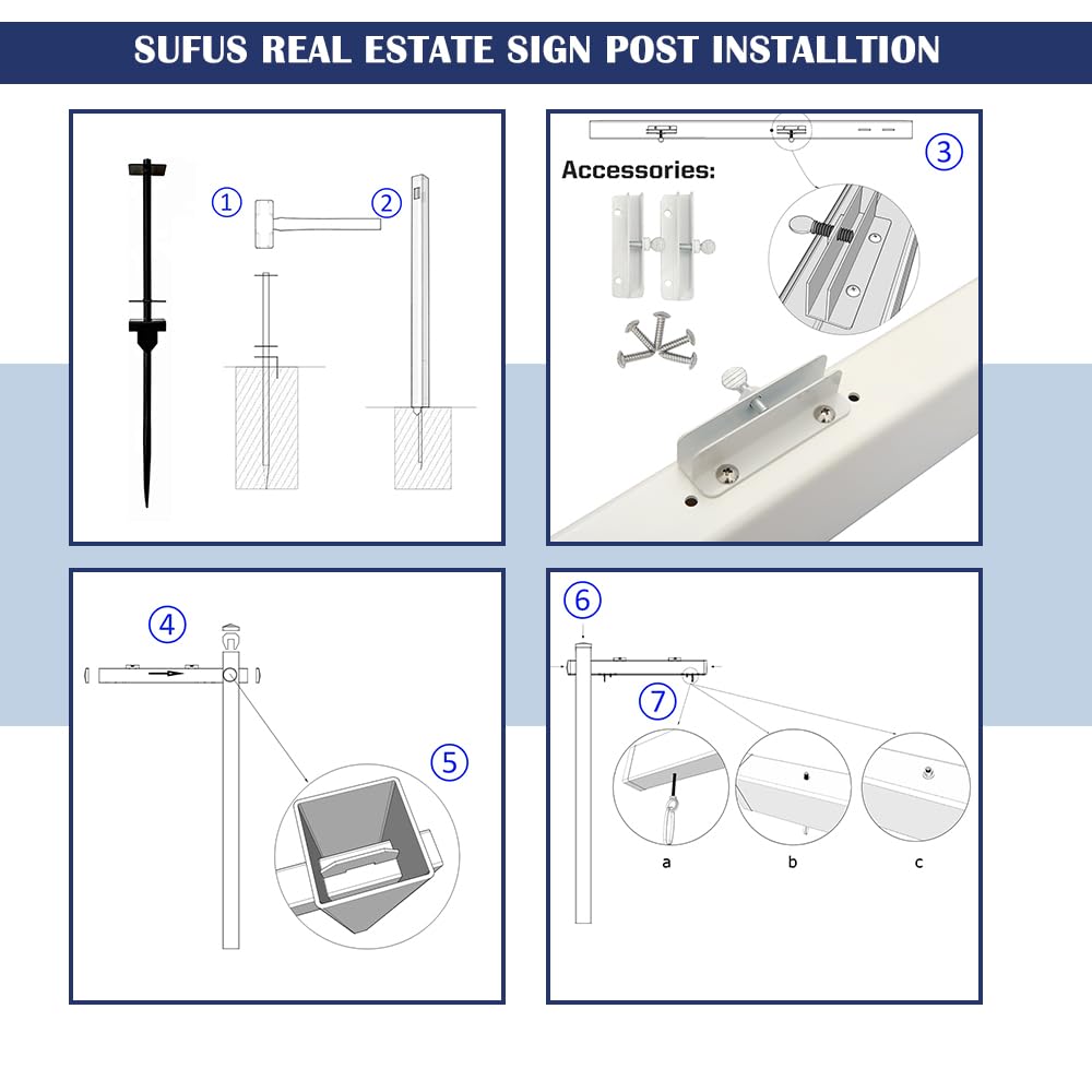 SUFUS steel rider clips and sign clips hold signs firmly.