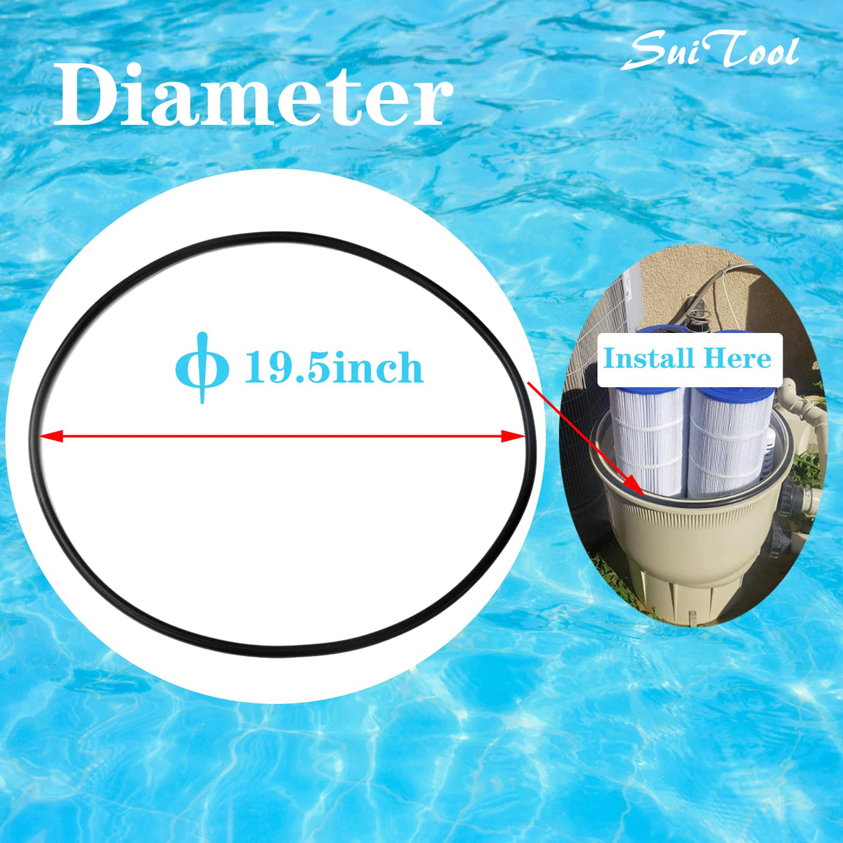 SuiTool compatibility chart with CCP320/420/520 and FNS Plus tanks