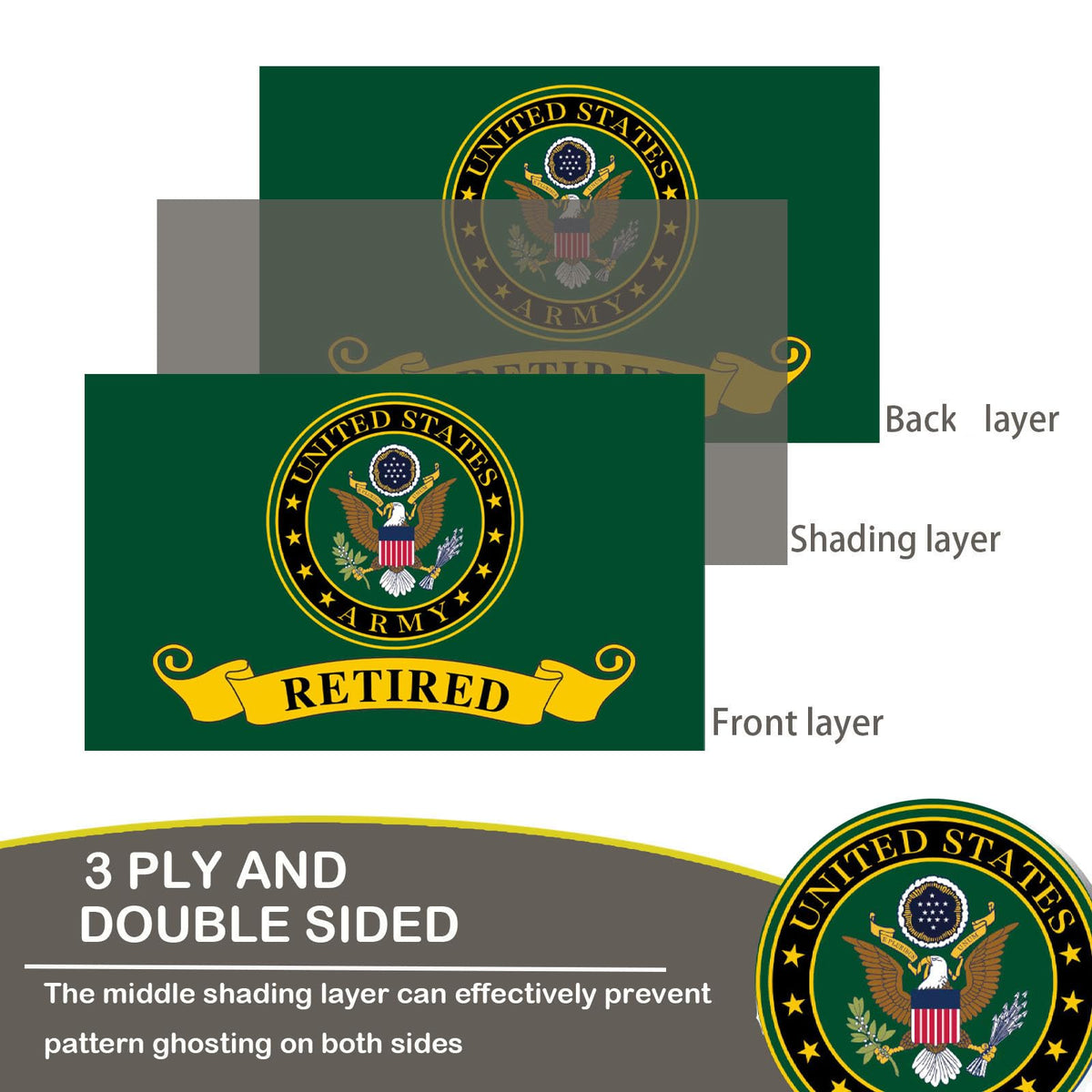 Sujeb army flag with brass grommets for secure outdoor mounting