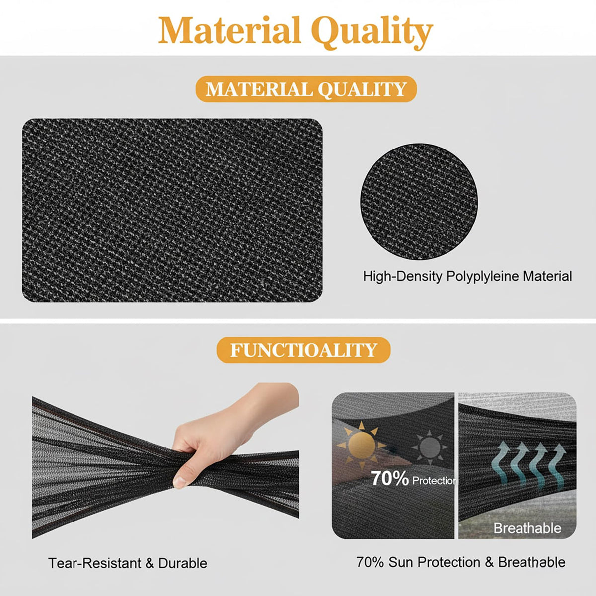 Sukh shade cloth shows breathable mesh for airflow in greenhouses.