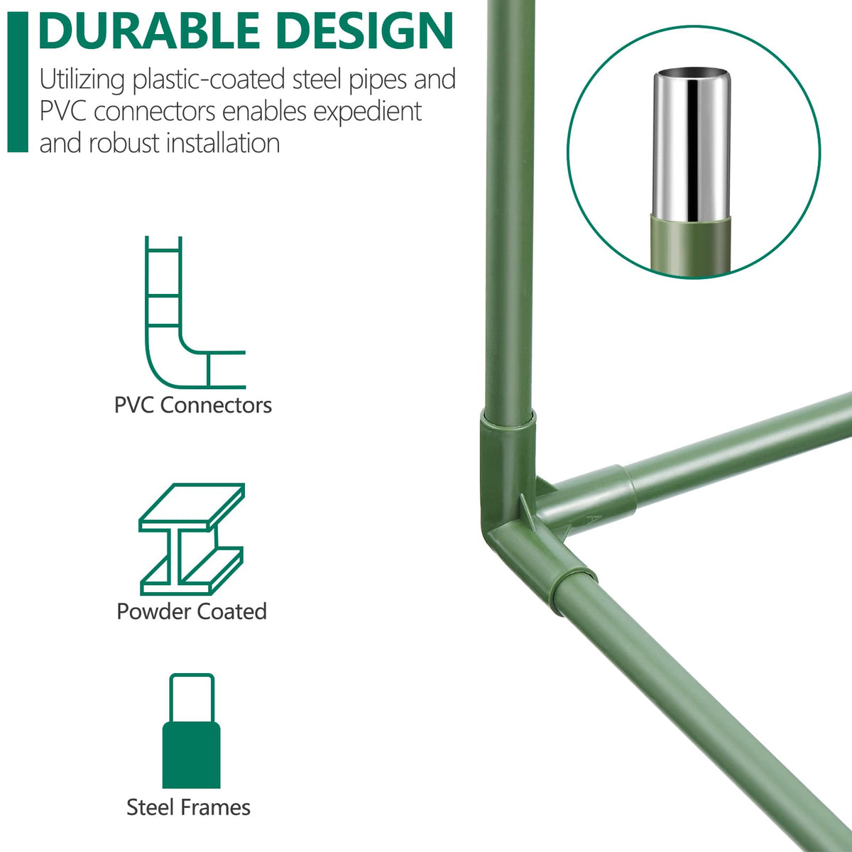 SUMGROW Mini Greenhouse indoors use ideal for balconies and kitchen windows