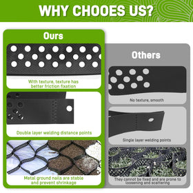 Sumloty Gravel Grid supports heavy loads with proper filling.
