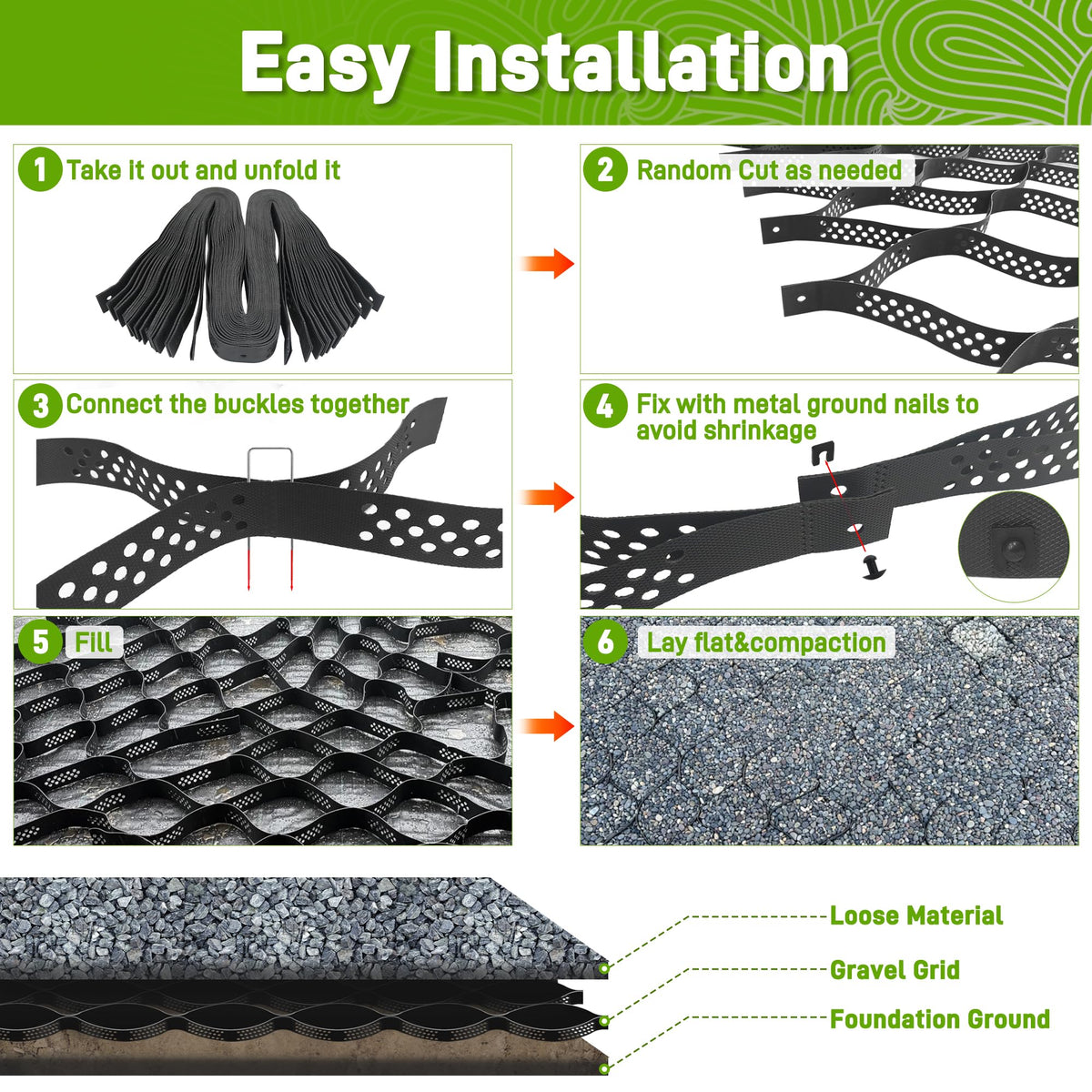 Sumloty Gravel Grid honeycomb cells promote drainage and erosion control.
