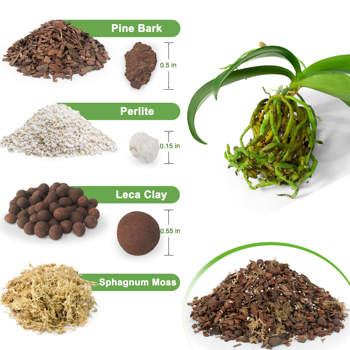 Sumloty orchid mix ready-to-use bag enables quick repotting setup