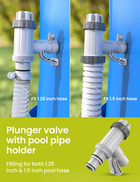 SUMMERBUDDY clamp provides a tight seal between components.