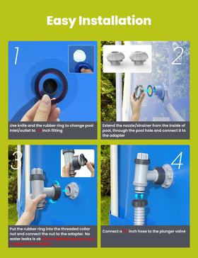 SUMMERBUDDY compatibility graphic showing pump options for quick upgrades