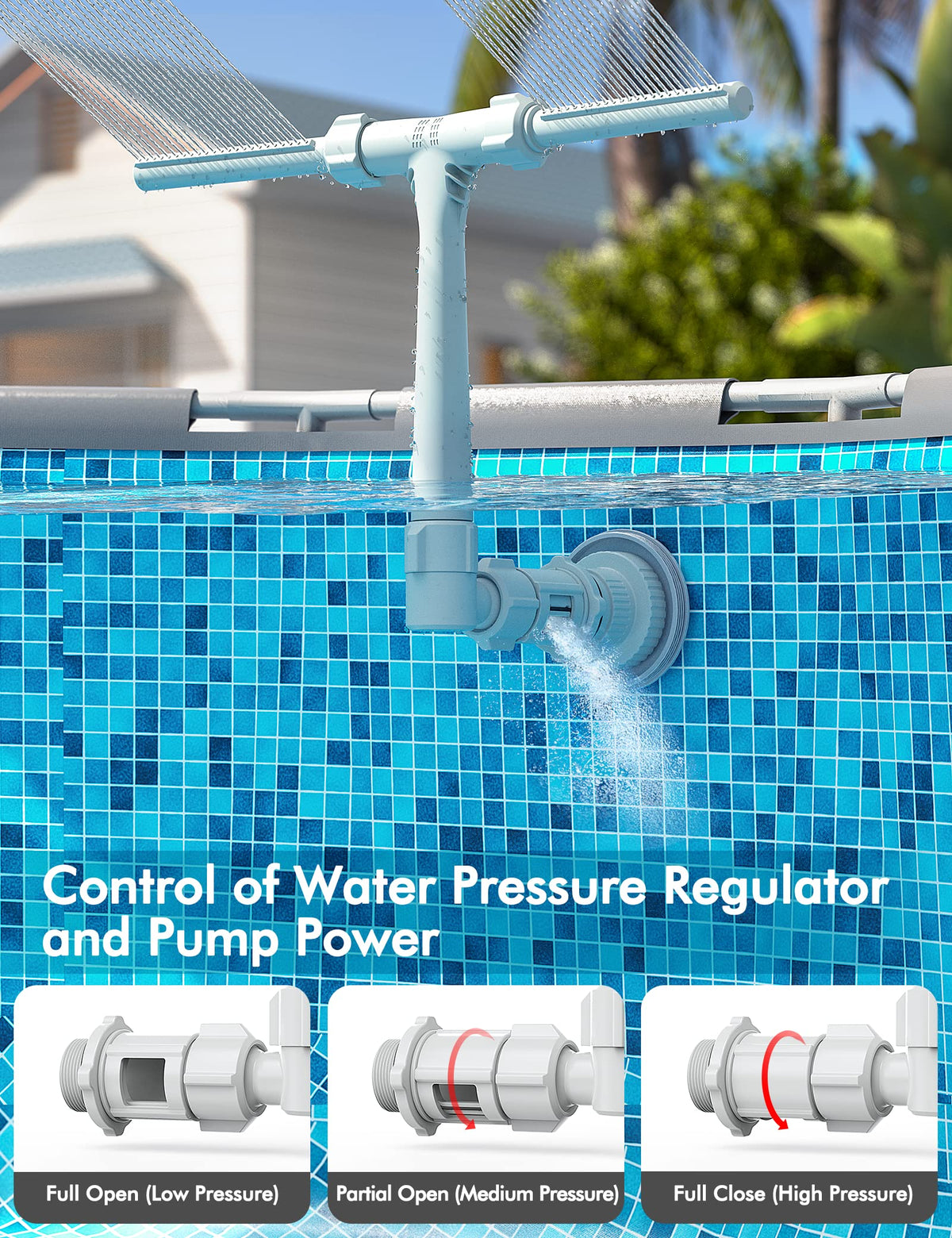 SummerBuddy pump compatibility guide indicating minimum HP