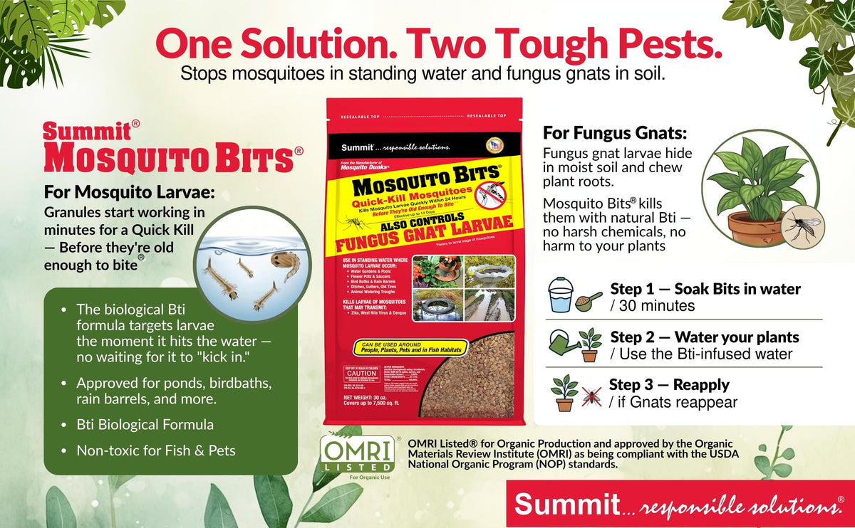 Summit Mosquito Bits coverage image shows broad reach for typical backyard containers