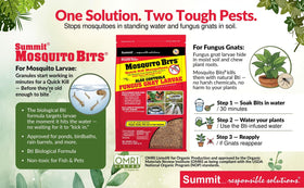 Summit Mosquito Bits coverage image shows broad reach for typical backyard containers