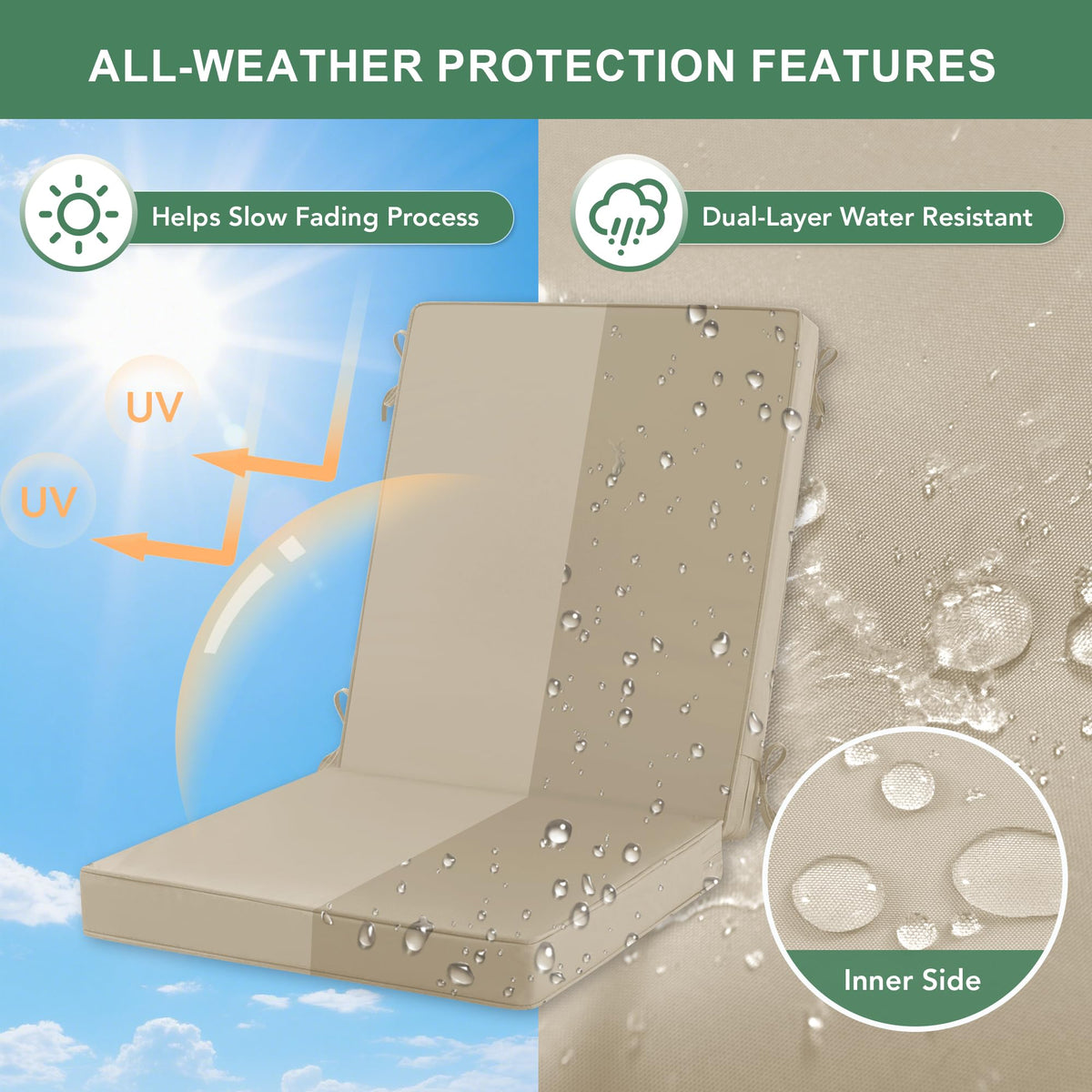 Summsun water-repellent outdoor cover on cushion fabric