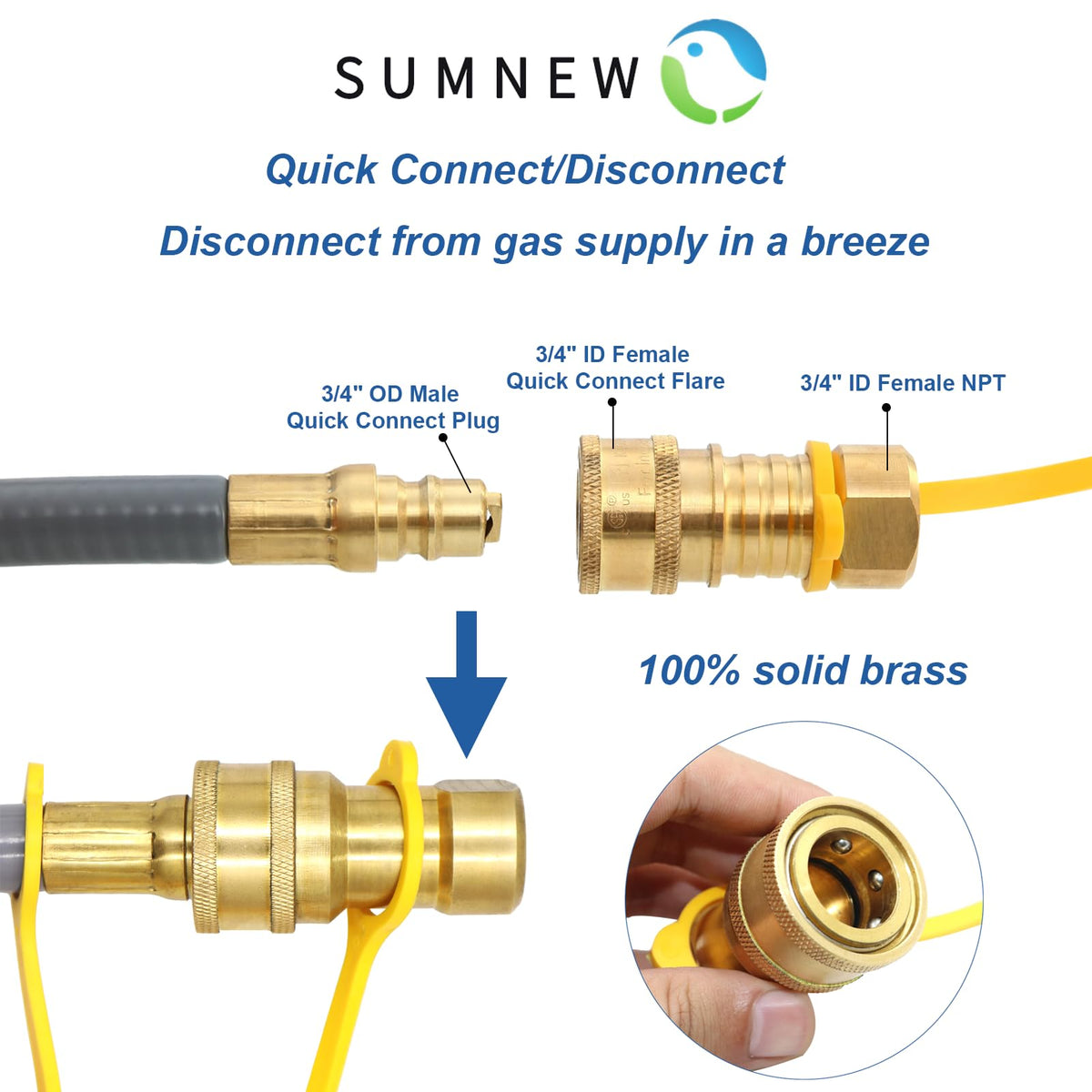 Weather-resistant natural gas hose by SUMNEW resists cracking and rust