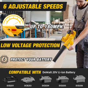 SUMYOUNG 2-in-1 blower and vacuum mode for flexible debris cleanup.