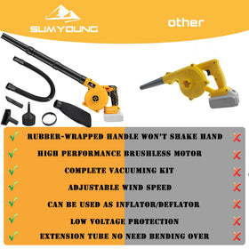 SUMYOUNG brushless motor delivering high efficiency and longer life.