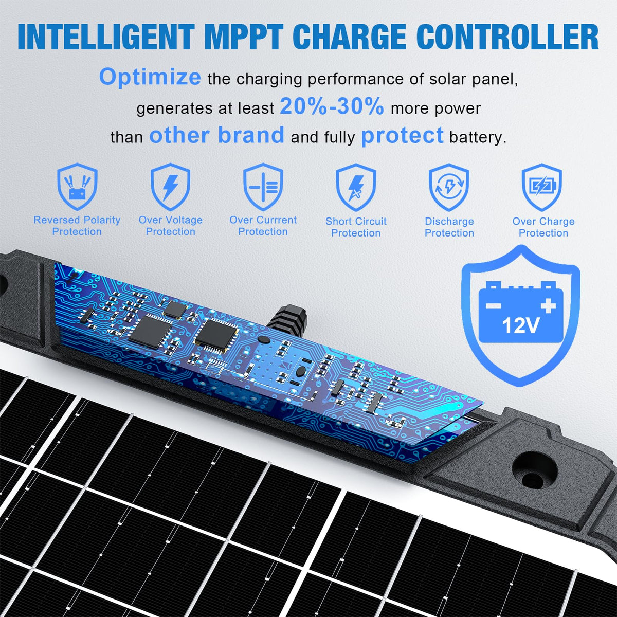 Sun Energise 25W panel side view showing compact outdoor charger.