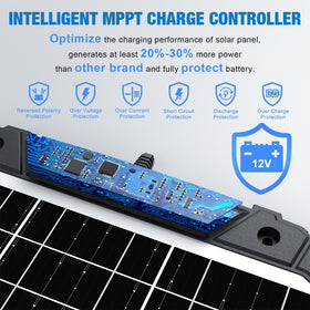 Sun Energise 25W panel side view showing compact outdoor charger.