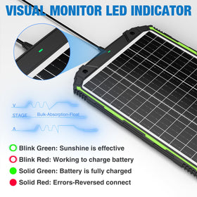 Sun Energise connectors with plug-and-play cables for quick setup.